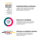 Triceps rope