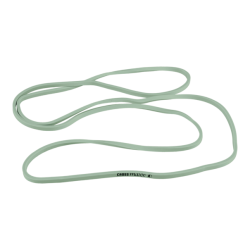 Weerstandsband level 0,5 - 3