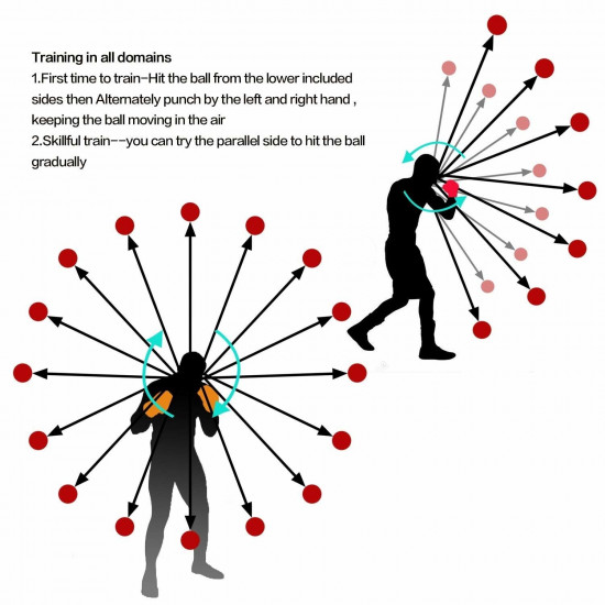 Reflex Headband - Boksbal